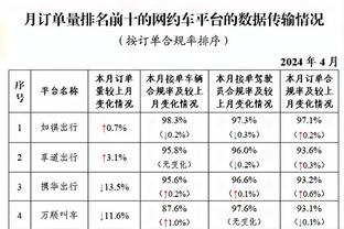 纳斯：梅尔顿是出色的射手也是优秀的球员 有时我们需要弧顶出手