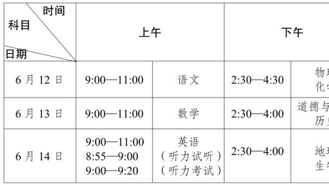 快船官方：小卡因右膝发炎明日G2出战成疑？