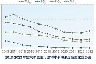 日本球迷谈梅西替补出场：中国香港太遗憾了，那的球迷会闹的更凶