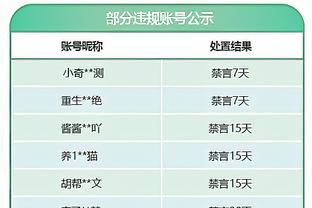 意媒：德罗西在罗马场均拿到2.26个积分，若赛季初执教现在排第二