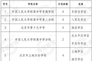 麦穗丰：新疆一队成员赛季期须住基地 这是蒋兴权指导留下的传统