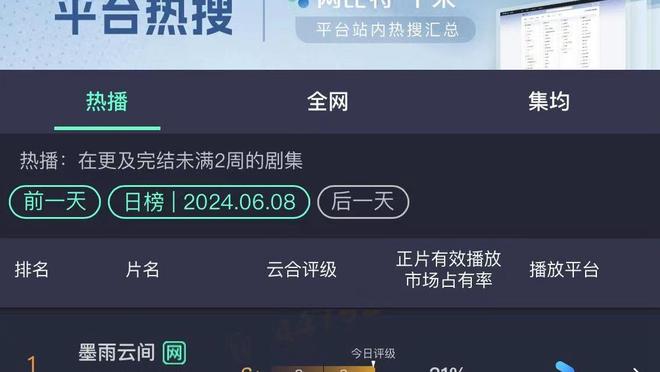 效率不错！周琦19分钟11中7拿到19分5篮板