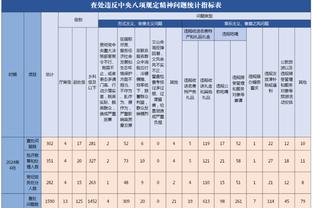 Betway体育网页登录截图3