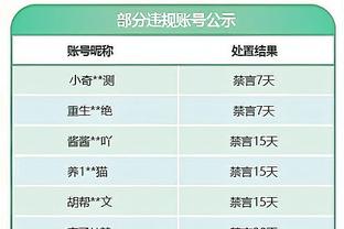 斯基拉：洛佩特吉拒水晶宫&沙特球队报价，在等更大俱乐部邀约